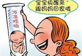 反复流产案例